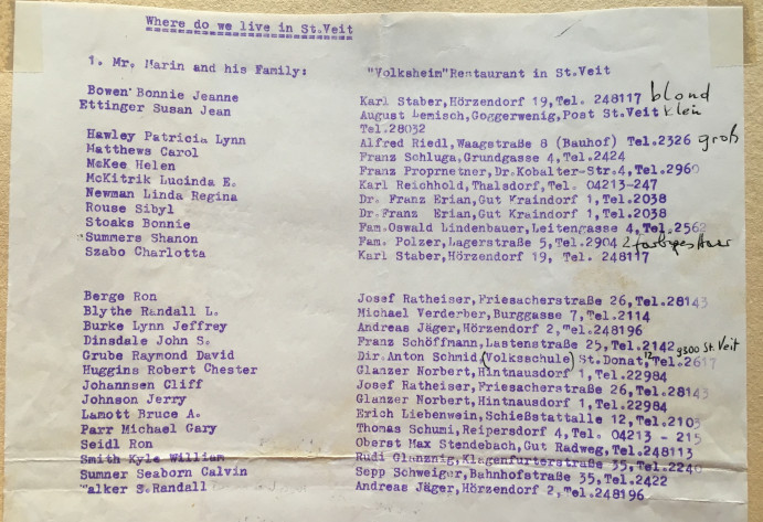 St.Veit 1968 overseas study group roster.