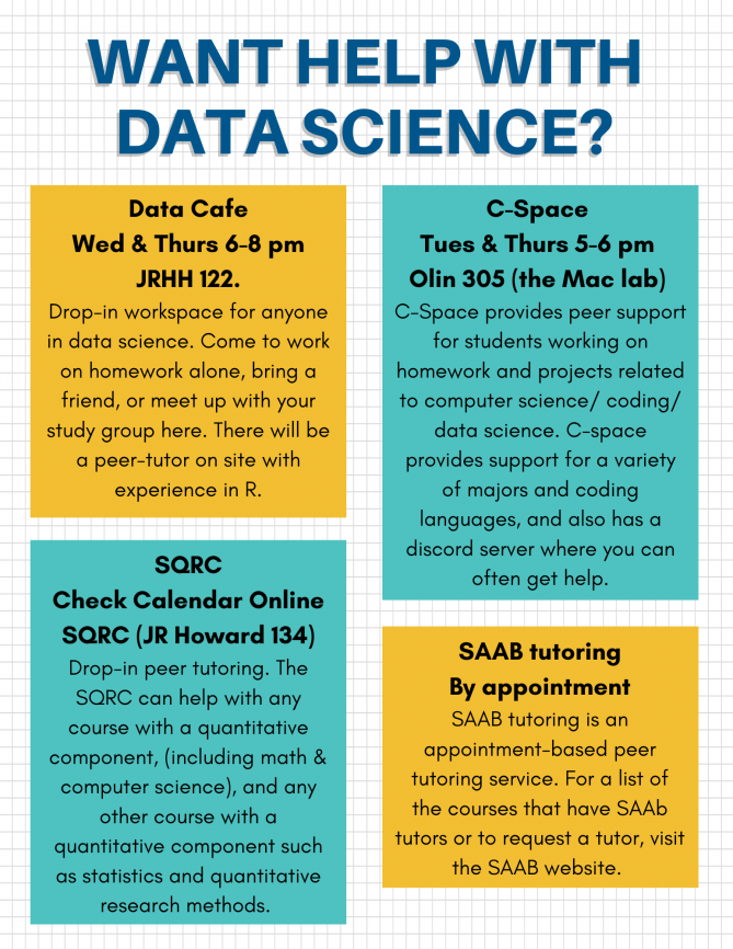 Data Cafe Wednesday & Thursday 6-8 pm JRHH 122.  Data Cafe is a drop-in workspace for anyone ...
