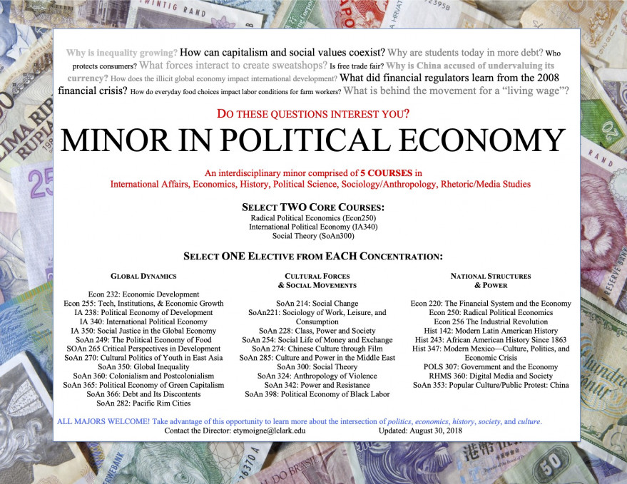 Political Economy minor